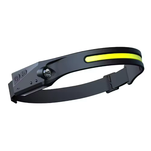 Adjustable Ultra-Powerful LED Headlamp